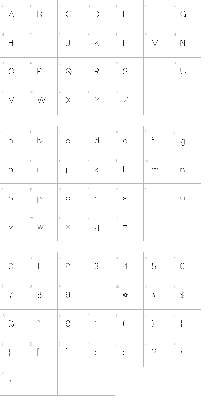 Character Map Castorgate Font