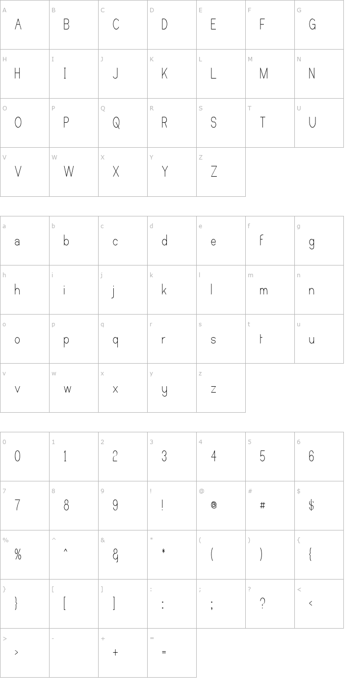 Character Map Castorgate - Upright Font