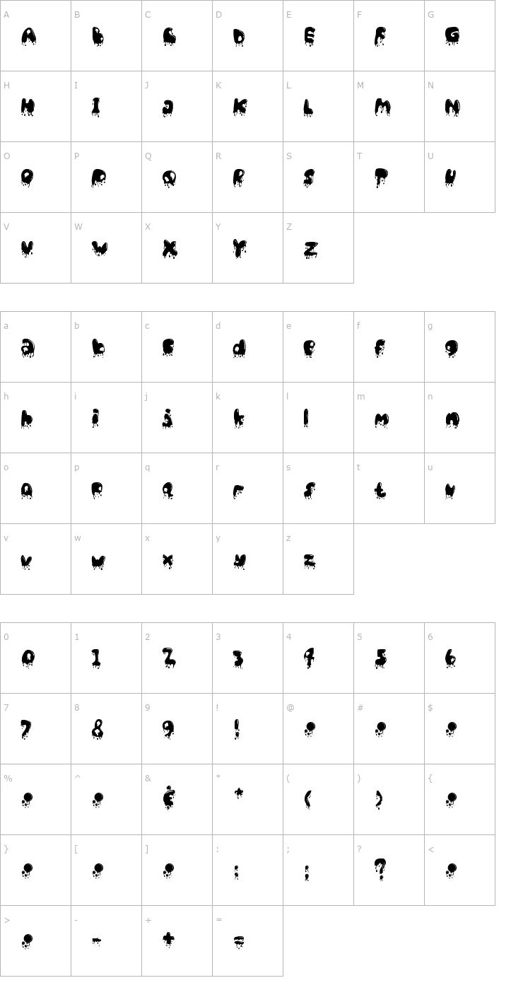 Character Map Cat Basah Kental Menetes!!! Font