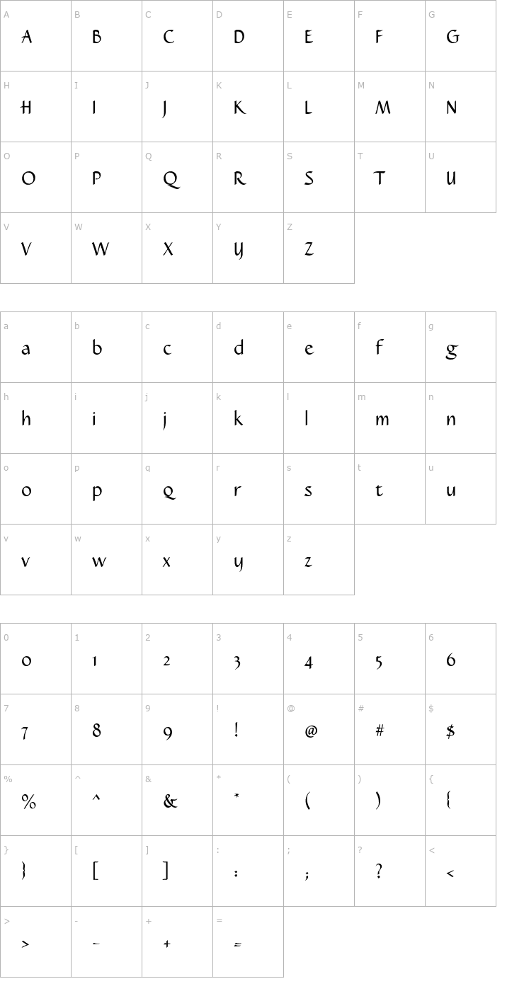 Character Map Caterina Font