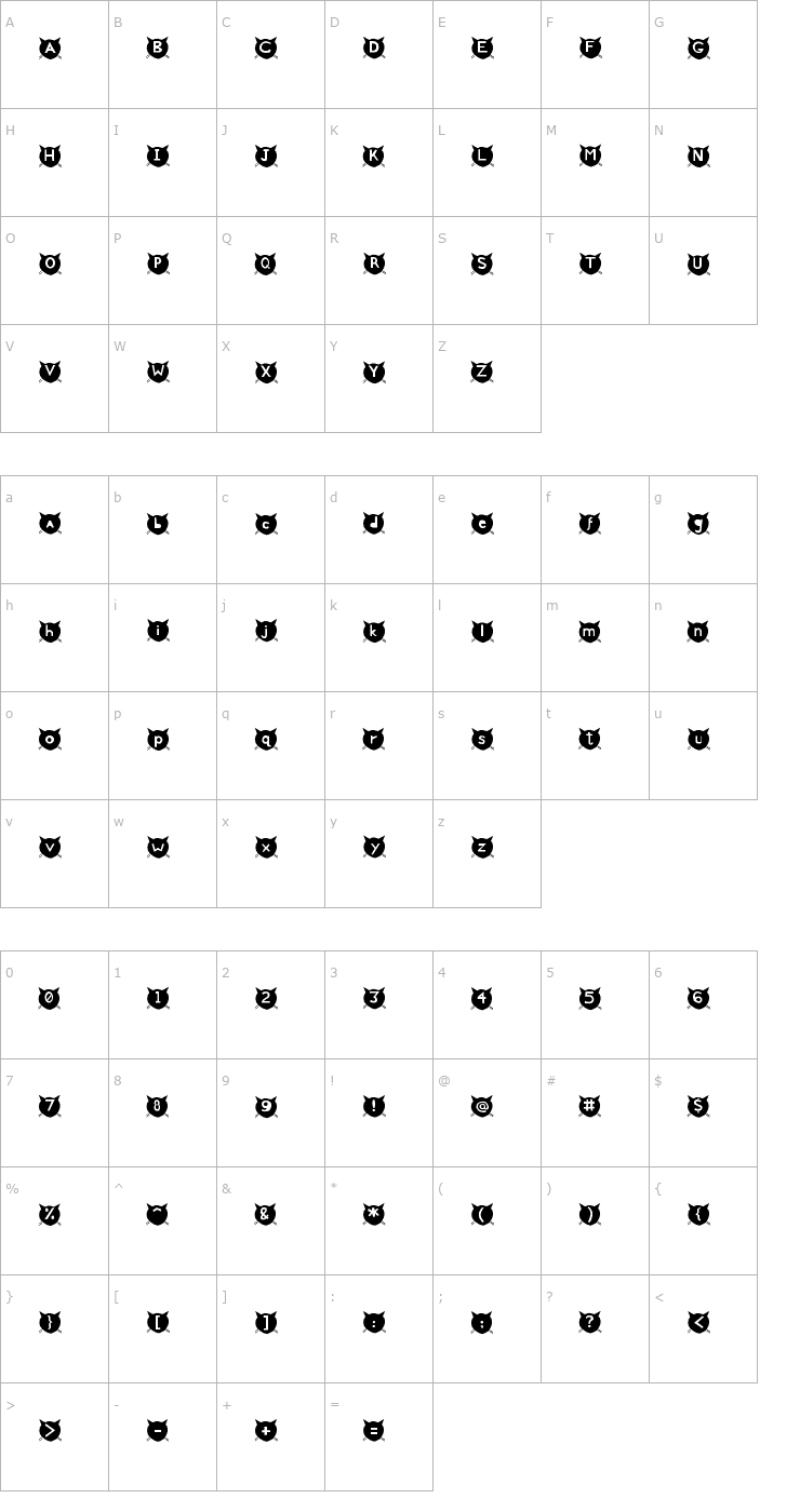 Character Map cats MEOW Font