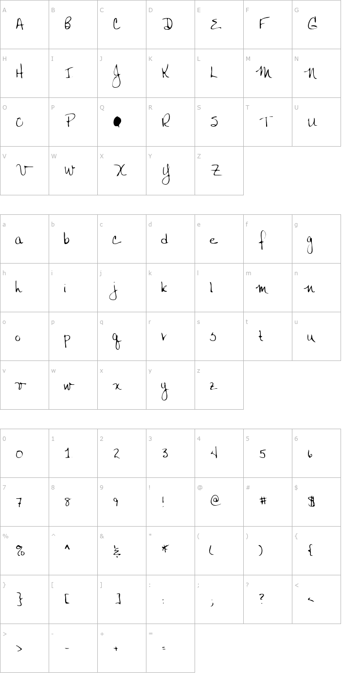 Character Map CattsHand Regular Font