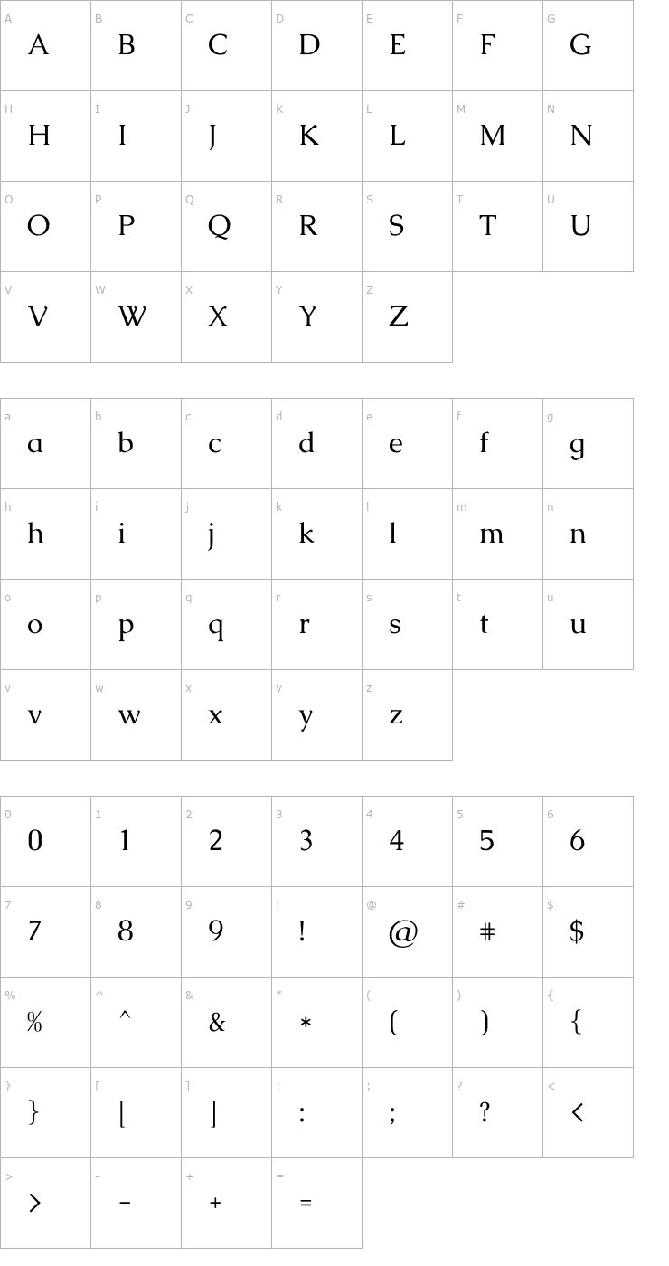 Character Map Caudex Font