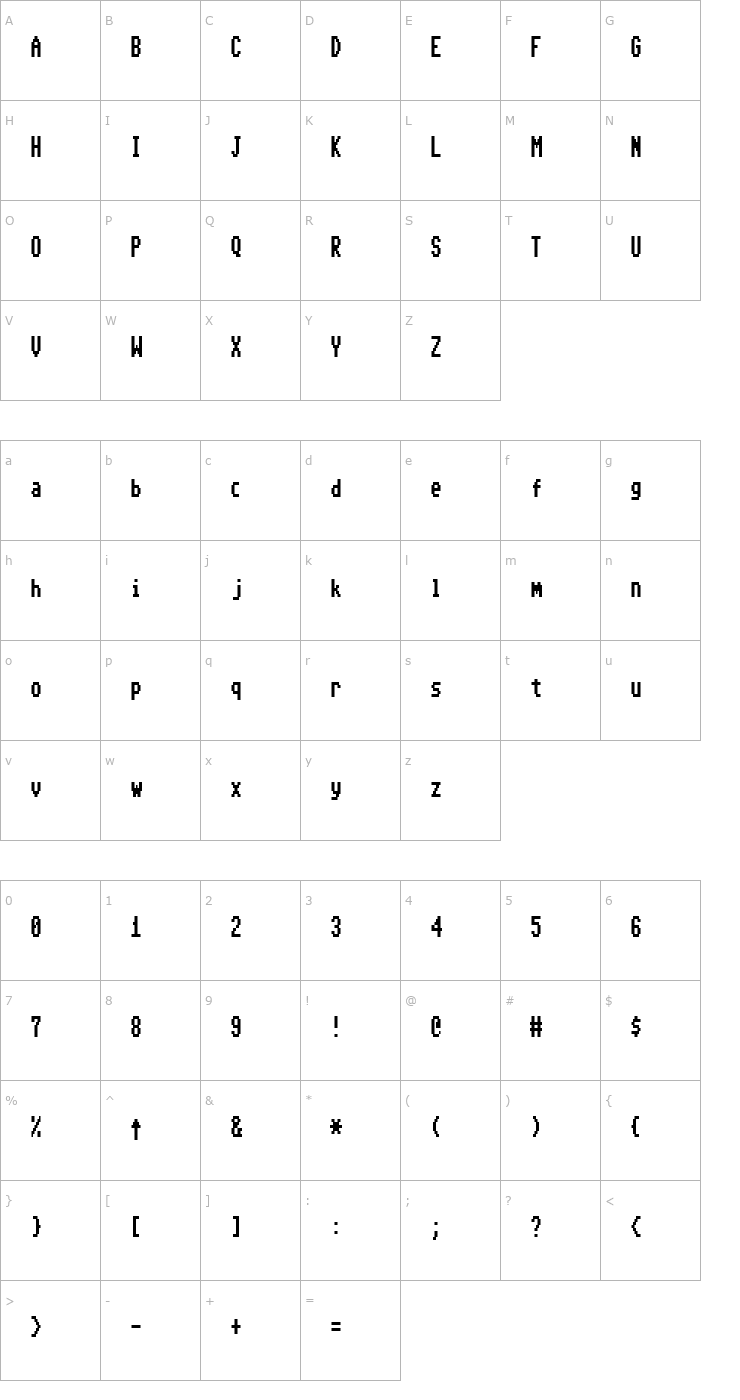 Character Map CBM-64 80 Column Font