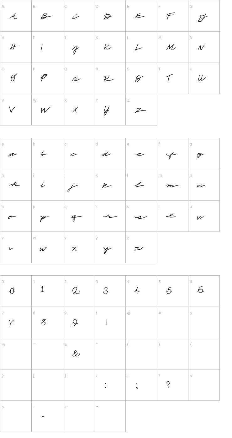 Character Map CBX-Scriptorium Font