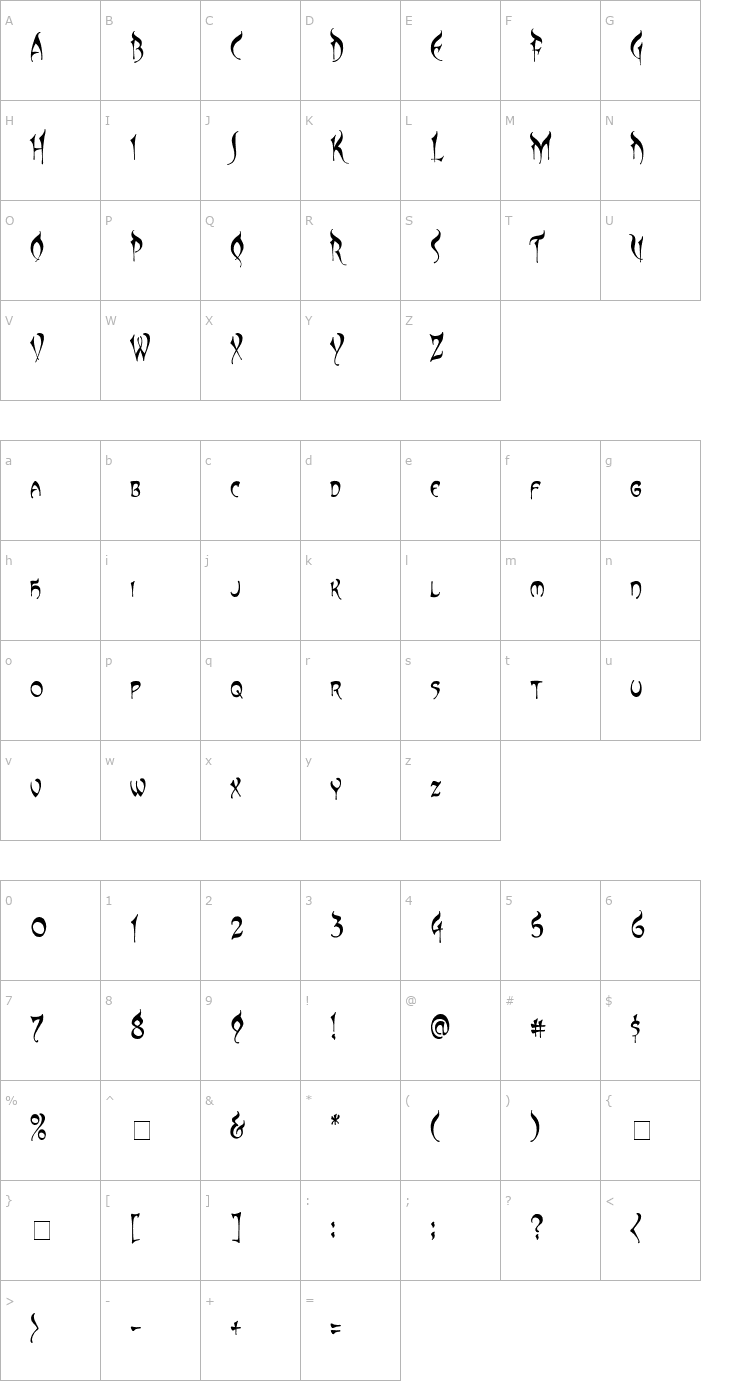 Character Map CC Elsewhere Font