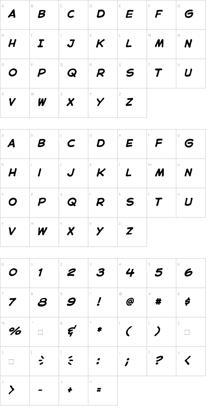 Character Map CCAstroCityInt-Bold Italic Font