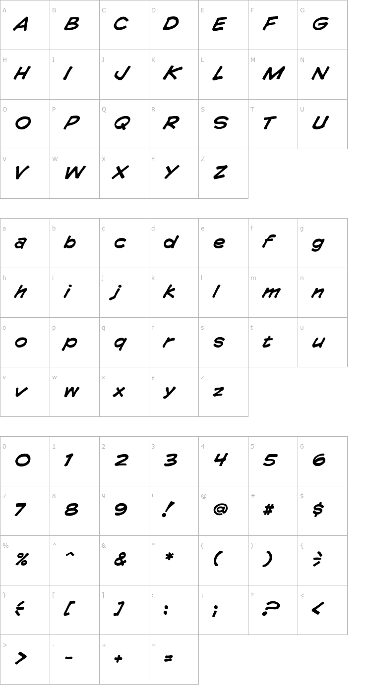 Character Map CCComicrazy-Bold Italic Font