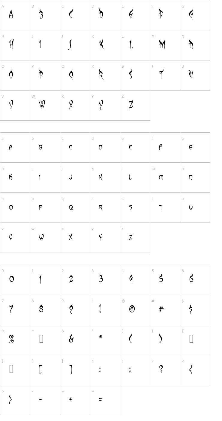 Character Map CCElsewhere Font