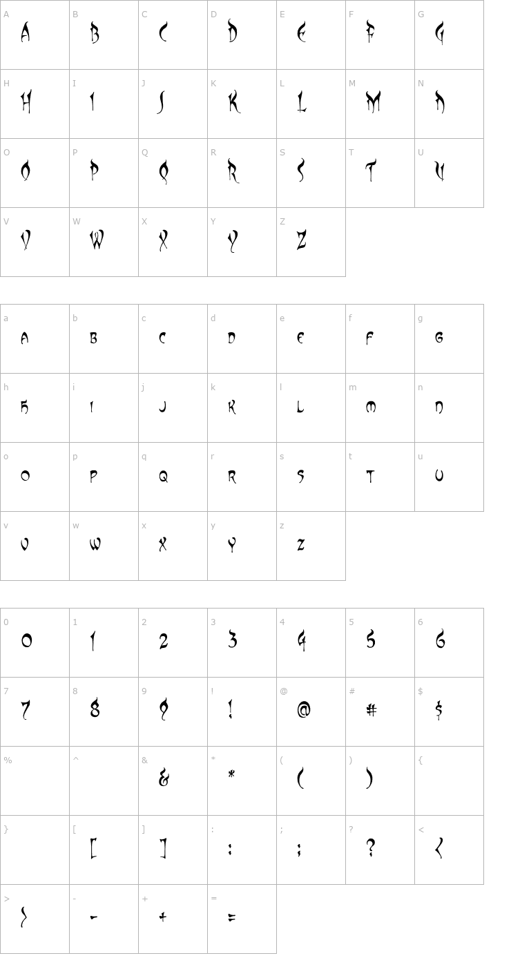 Character Map CCElsewhere-Regular Font