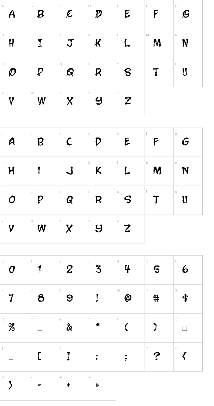 Character Map CCGrimlyFiendish Font