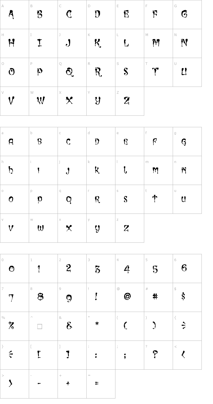 Character Map CCIncyWincySpider Font