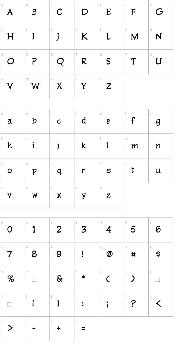 Character Map CCPulpFiction Font