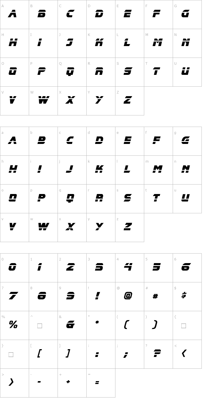 Character Map CCRunningWithScissors Font