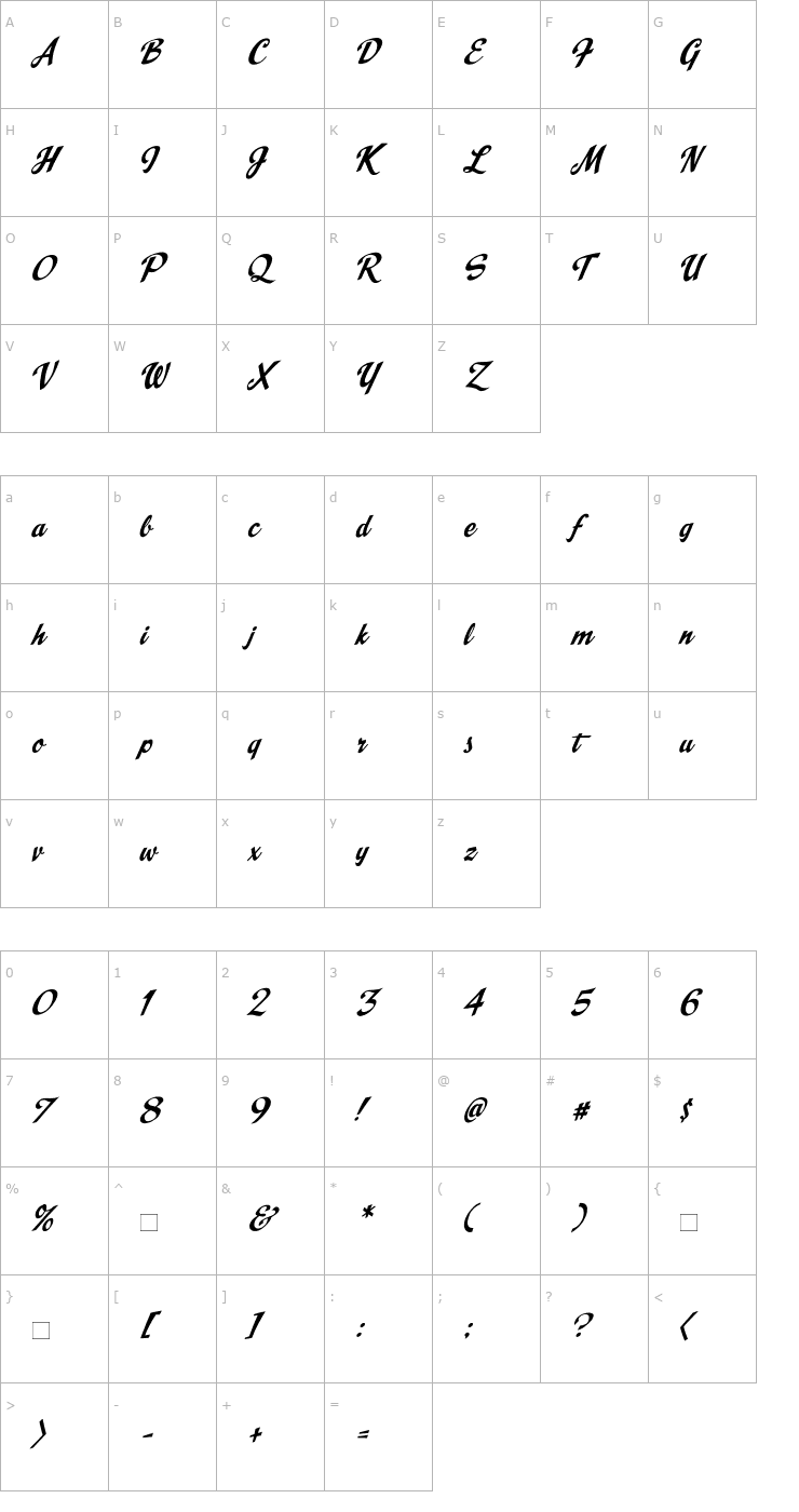 Character Map CCSpills Font