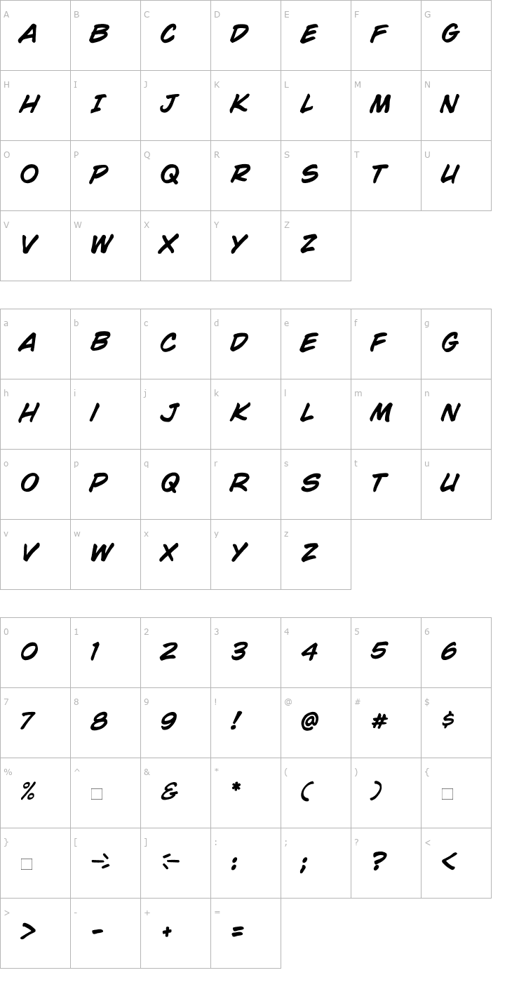 Character Map CCWildWords-Bold Italic Font