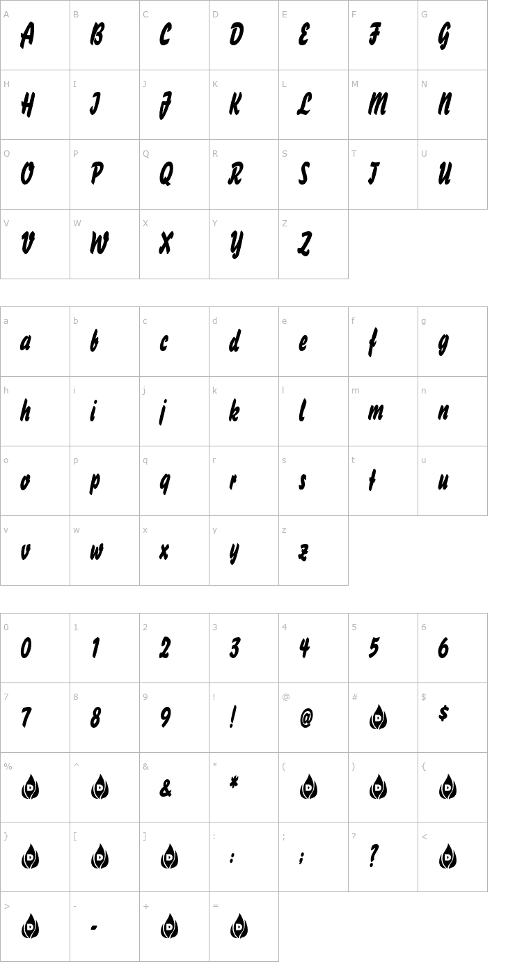 Character Map Ce La Luna Font