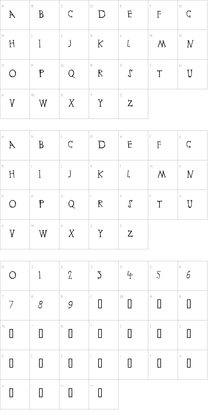 Character Map Ceasar Font