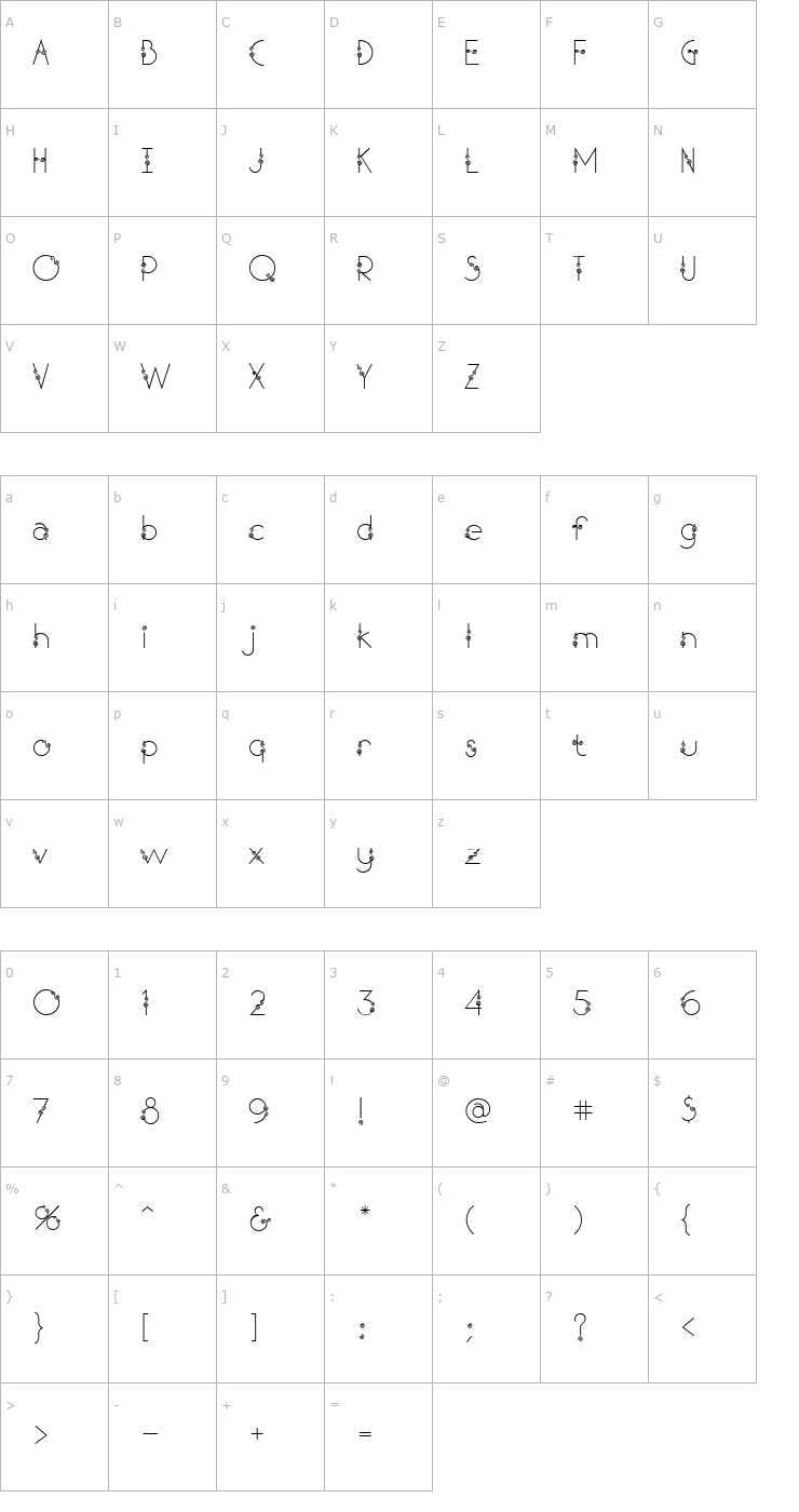 Character Map Cecily Font