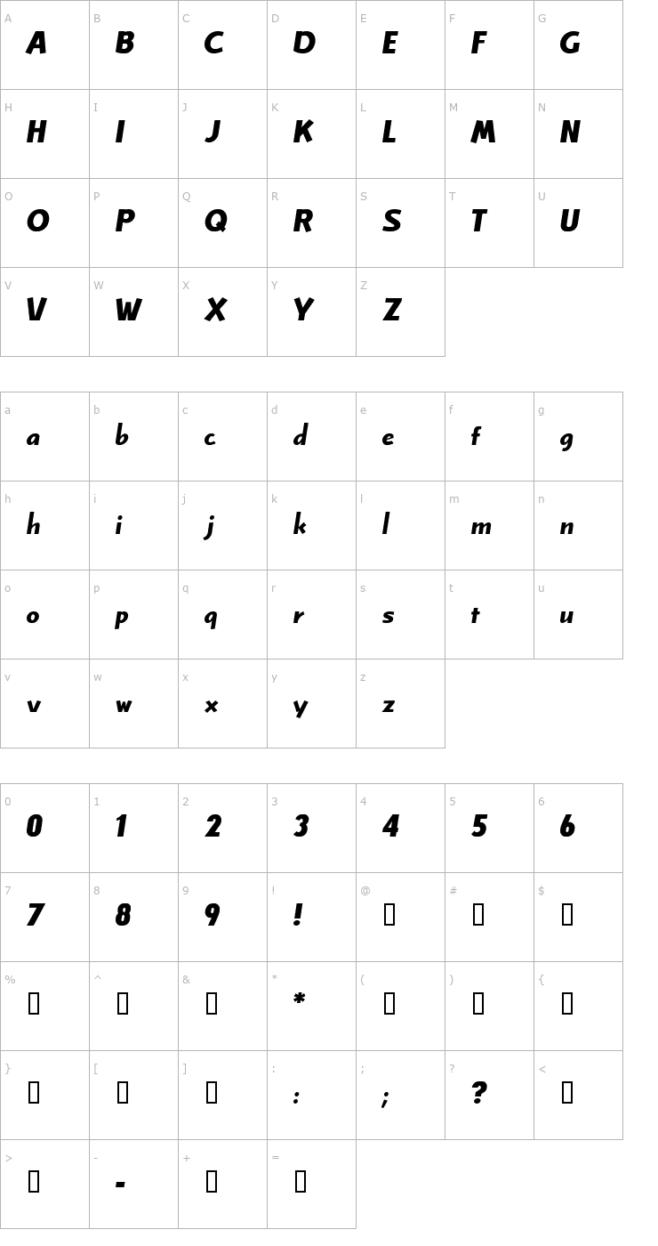Character Map Celbo ExtraBold Font
