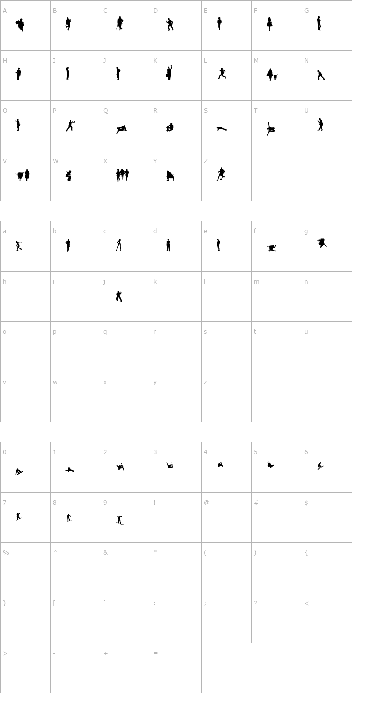 Character Map Celebrity Font