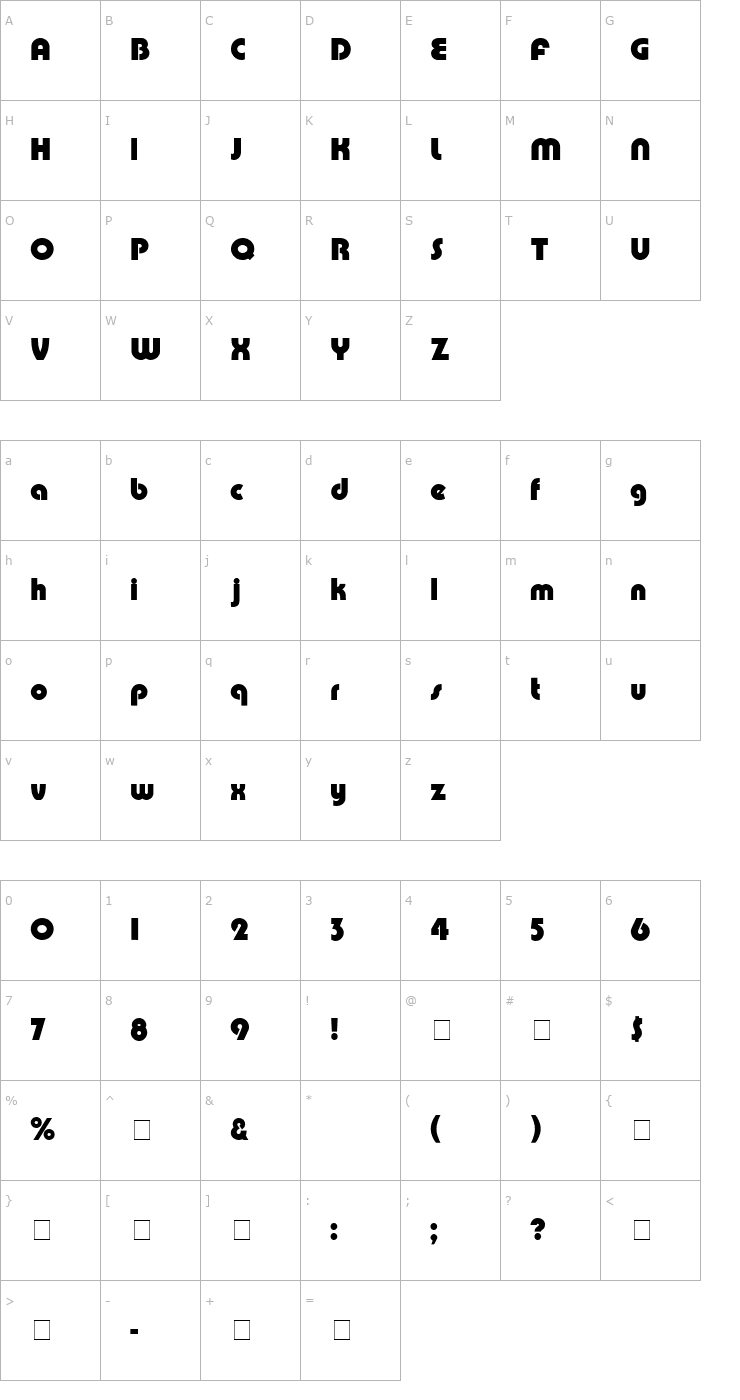 Character Map Celesti Display SSi Font
