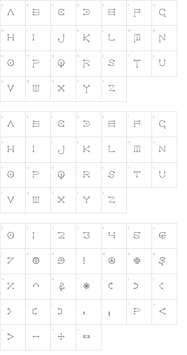Character Map Celestial Normal Font