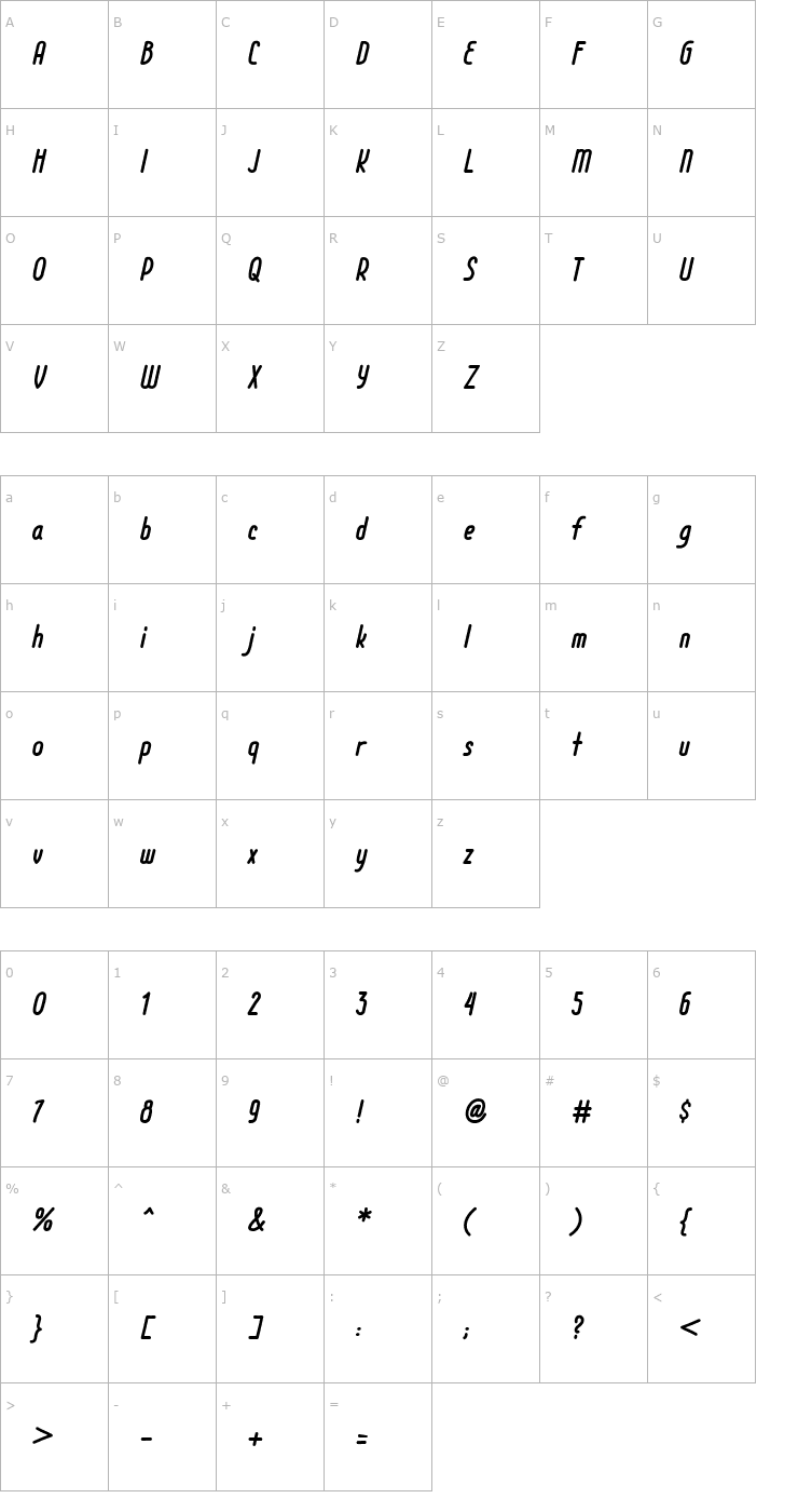 Character Map Cell 63 Font