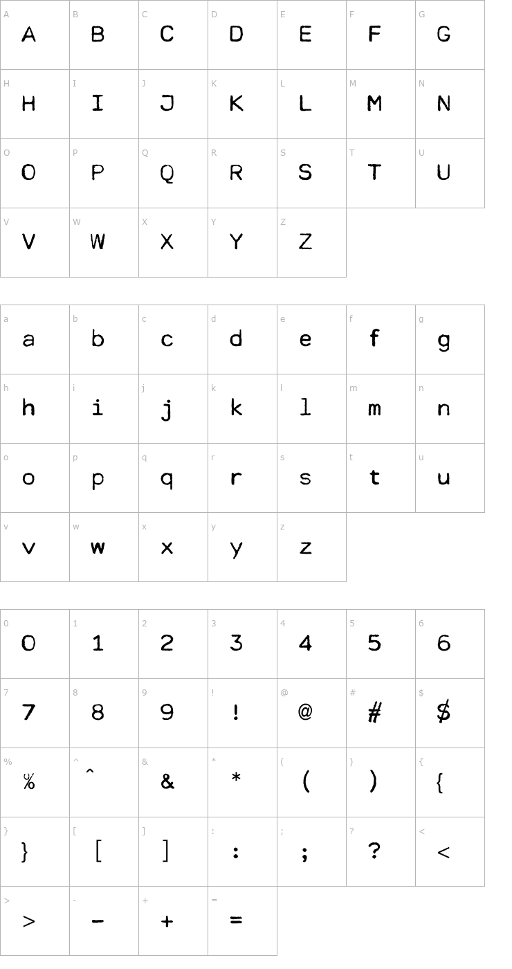 Character Map Cella Font
