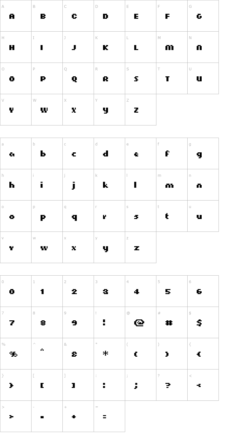 Character Map CellularSansBold Font