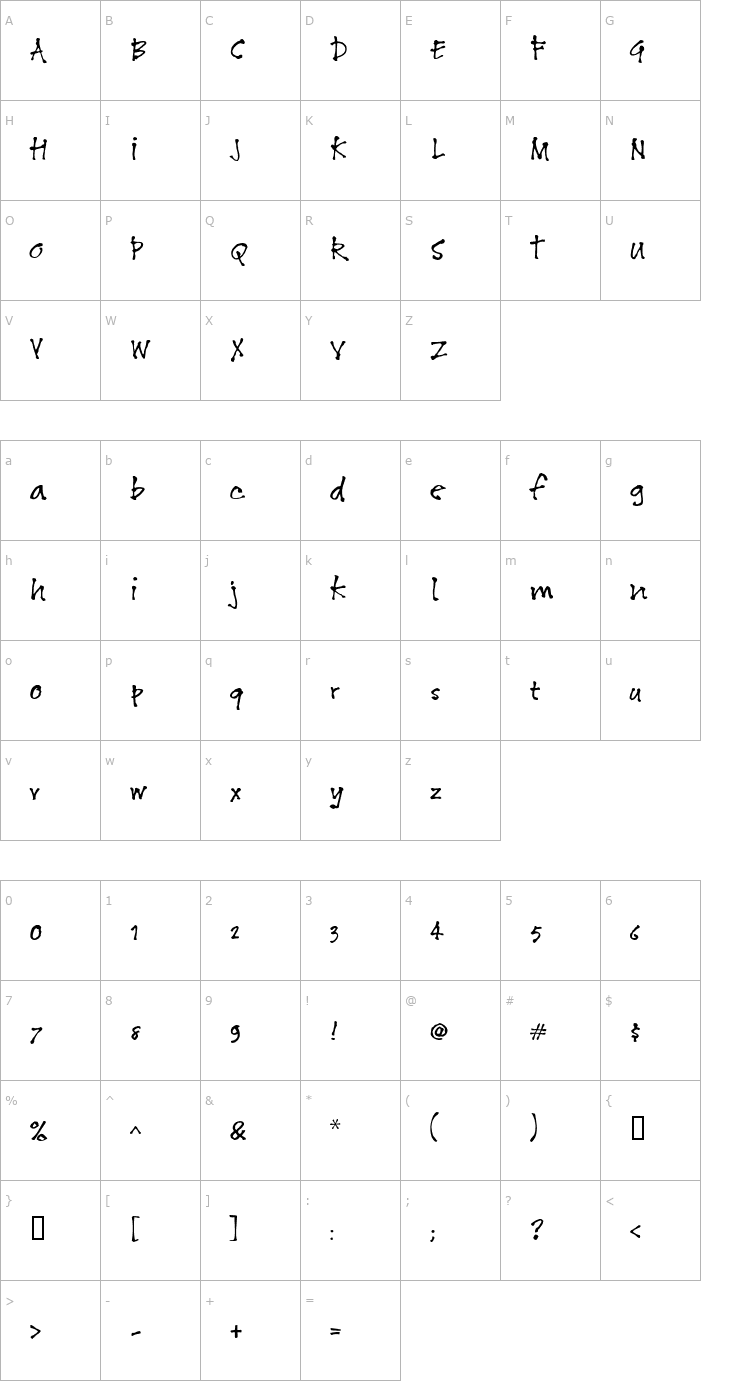 Character Map Celsius Font