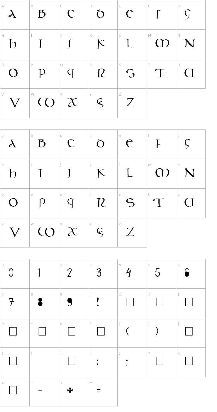 Character Map Celt Script Font