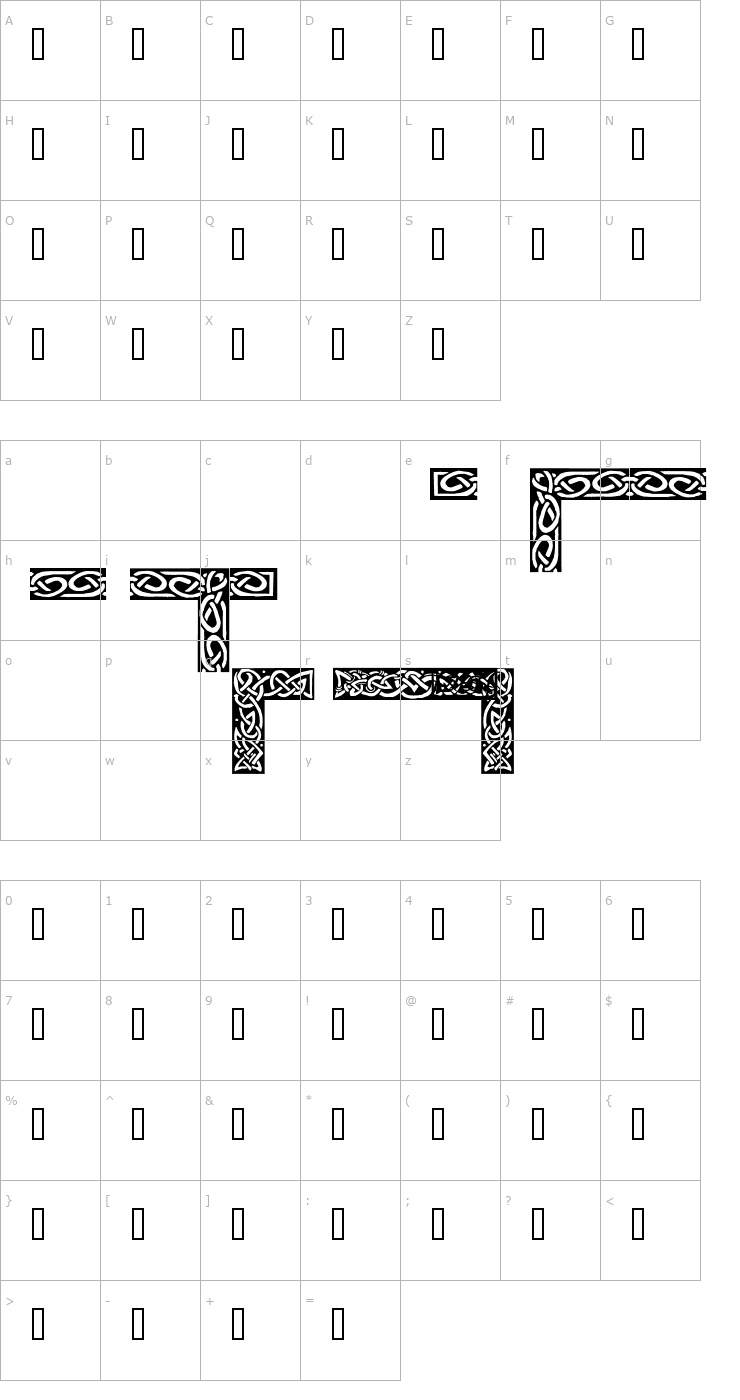 Character Map Celtic Borders Font