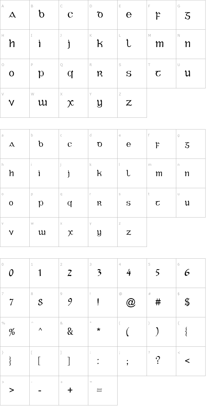 Character Map Celtic Gaelige Regular Font