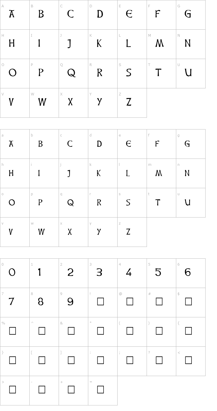 Character Map Celtic Hand Font
