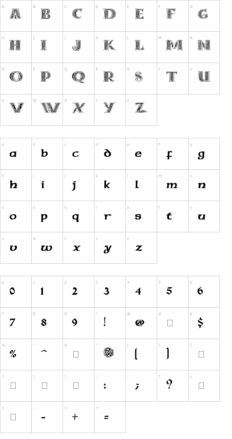 Character Map Celtic MD Font