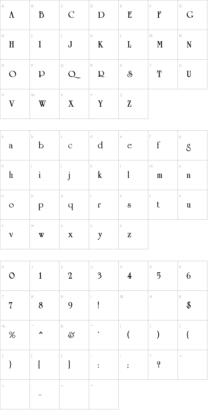 Character Map Celtic MN Bold Font