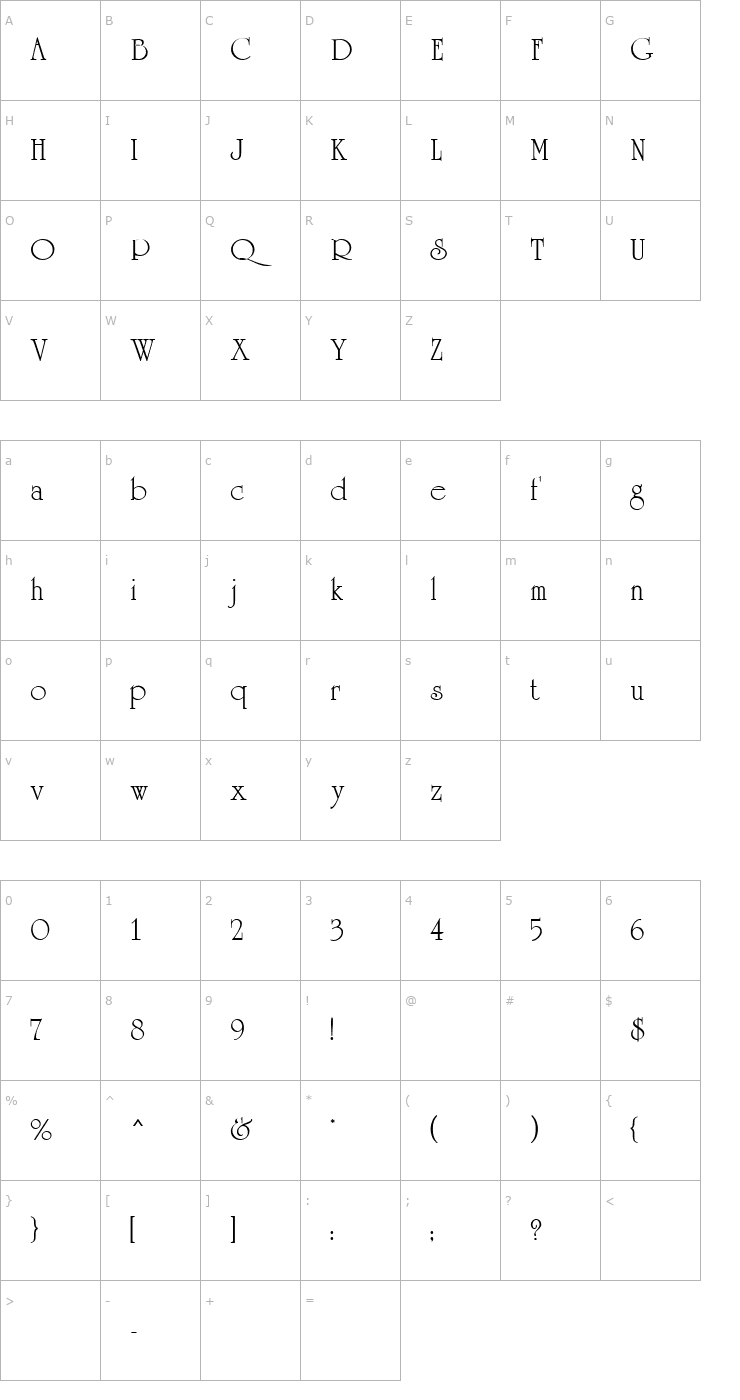 Character Map Celtic MN Font