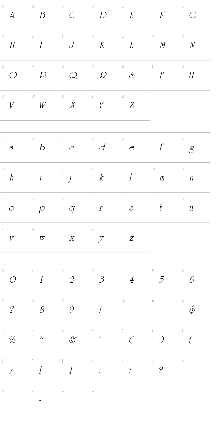 Character Map Celtic MN Italic Font