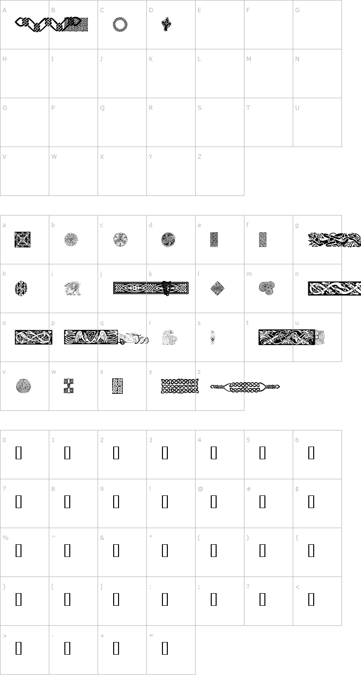 Character Map Celtic Patterns Font
