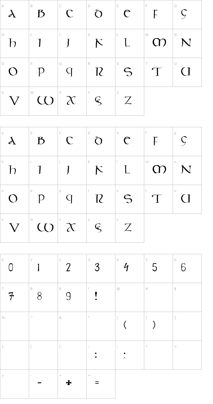 Character Map Celtic Script Font