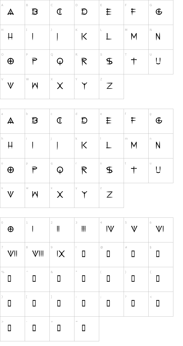 Character Map Cenobyte Font