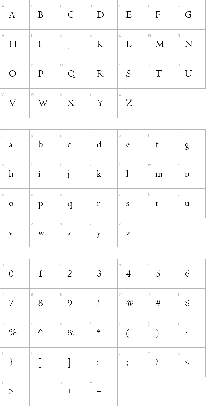 Character Map CentusM Regular Font