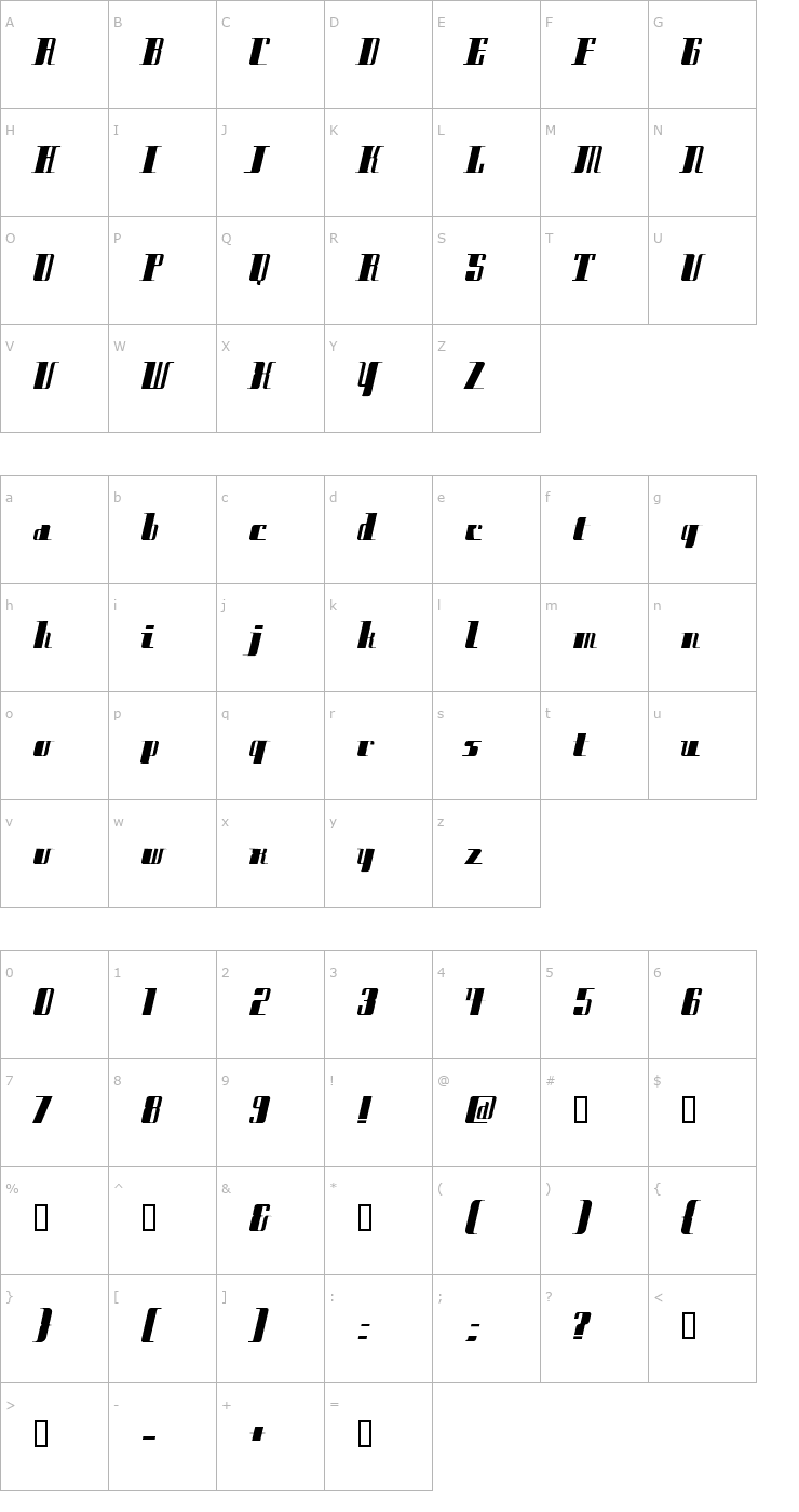 Character Map Ceper ExtraBold Font