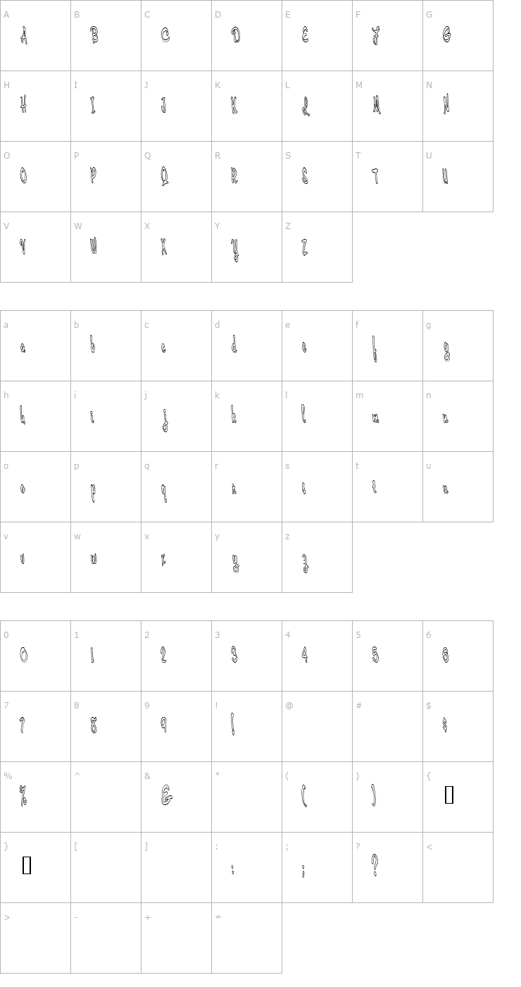 Character Map Cerbature Font