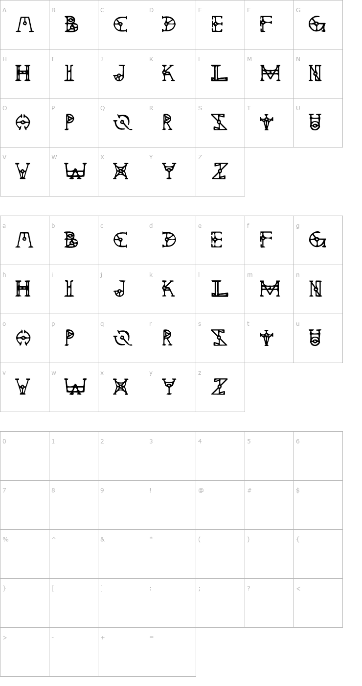 Character Map Ceremonial Font