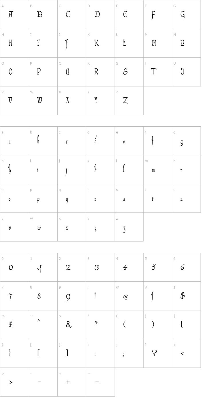 Character Map Certificate Becker Font