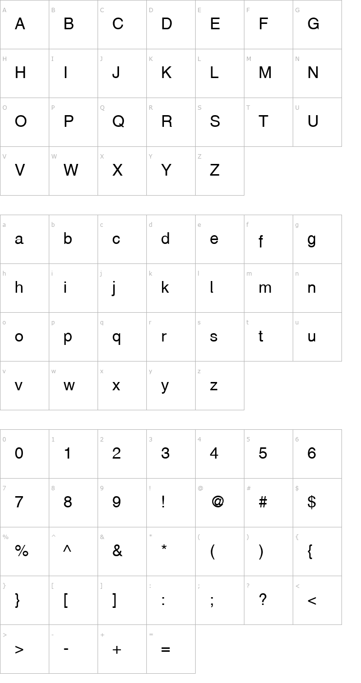 Character Map Cetus Font