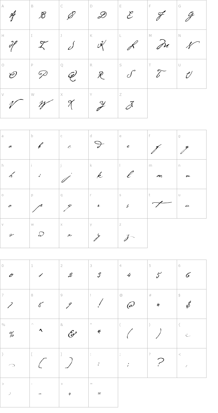 Character Map Cezanne Font