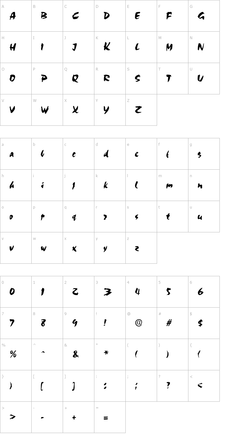 Character Map Cezanne Regular Font